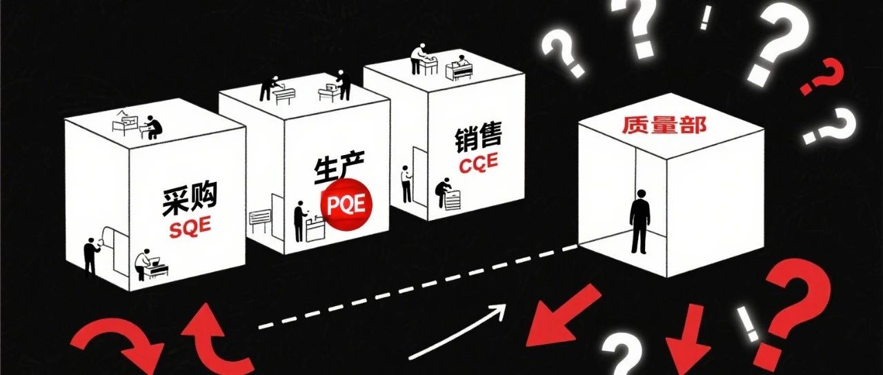当SQE归采购、PQE归生产、CQE归销售，质量部还有必要存在吗？